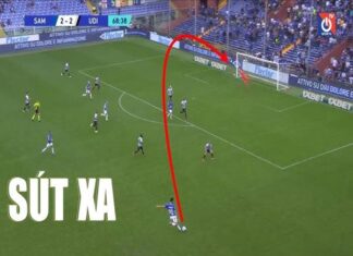 Cách sút xa