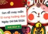 Con số may mắn ngày 04/04 thứ 7 của 12 cung hoàng đạo